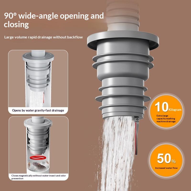 Drain Pipe Clip - แหวนซีลท่อระบายน้ำในห้องน้ำ ป้องกันกลิ่นรั่วซึม ท่อระบายน้ำอ่างล้างจานในครัว ปลั๊กท่อระบายน้ำเครื่องซักผ้า ตัวเชื่อมต่อท่อระบายน้ำพื้น 1