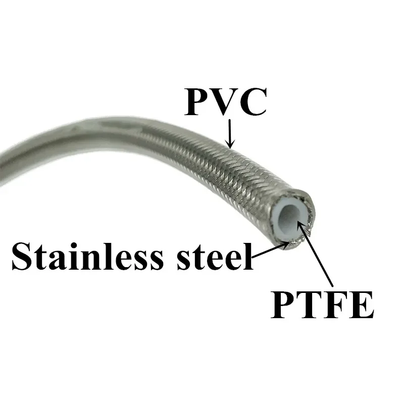 สายเบรกมอเตอร์ไซค์แบบถัก 4M AN - Ptfe Tape Thread บทวิจารณ์และราคา