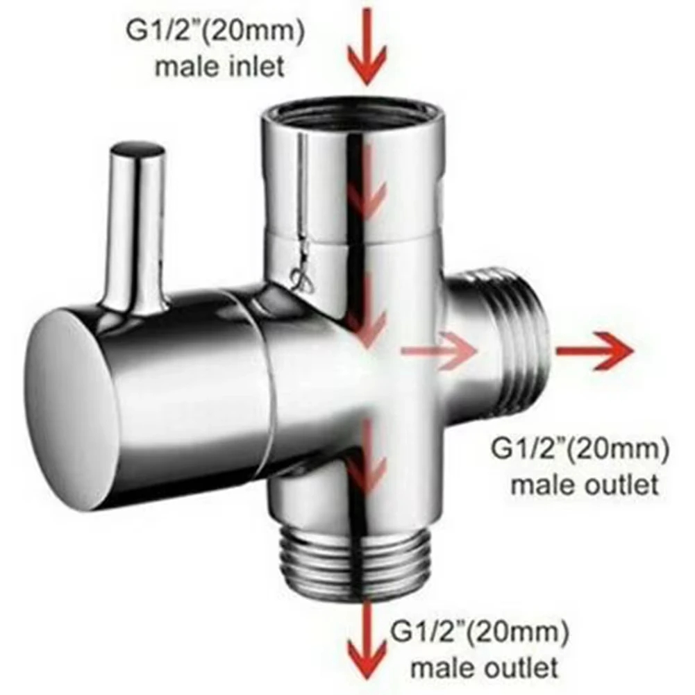 วาล์วแยกน้ำ 3 ทาง ขนาด G1/2 นิ - Shower Valve Cartridge บทวิจารณ์และราคา