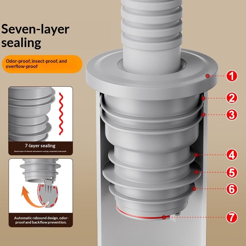แหวนซีลท่อระบายน้ำในห้องน้ำ ป้ - Drain Pipe Clip บทวิจารณ์และราคา