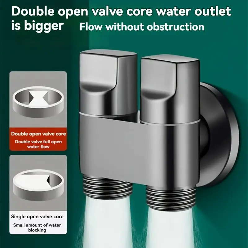 ก๊อกน้ําทางออกคู่สแตนเลส, การอ - Toilet Fill Valve บทวิจารณ์และราคา