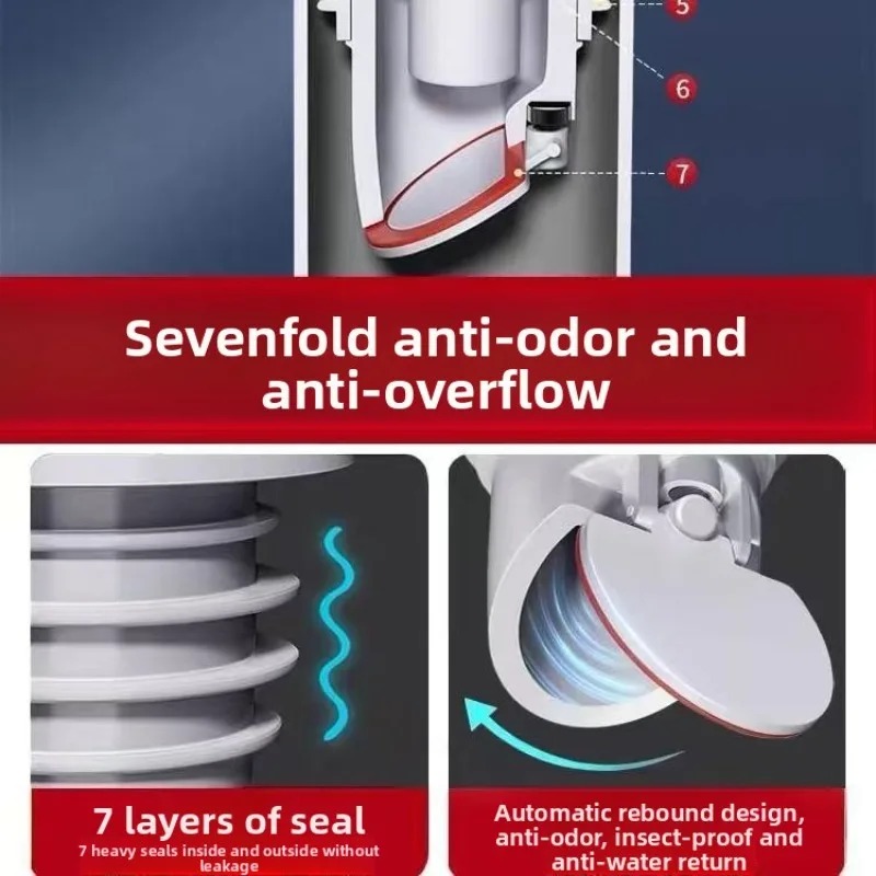 จุกปิดท่อซิลิโคนสำหรับห้องน้ำ  - Drain Pipe Clip บทวิจารณ์และราคา