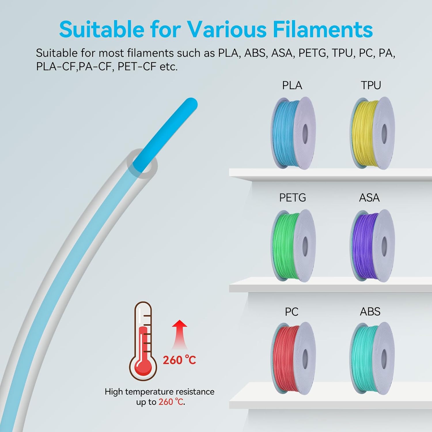 สำหรับท่อ PTFE ของ Bambu Lab ร - Ptfe Tape Thread บทวิจารณ์และราคา