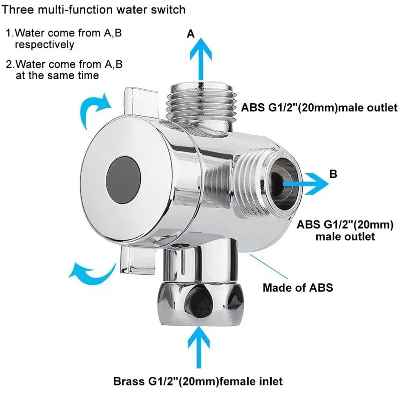 วาล์วเปลี่ยนทิศทาง G1/2 Splitt - Shower Valve Cartridge บทวิจารณ์และราคา
