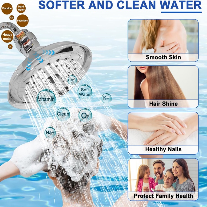 15/20 ขั้นตอนตัวกรองหัวฝักบัวเ - Shower Valve Cartridge บทวิจารณ์และราคา