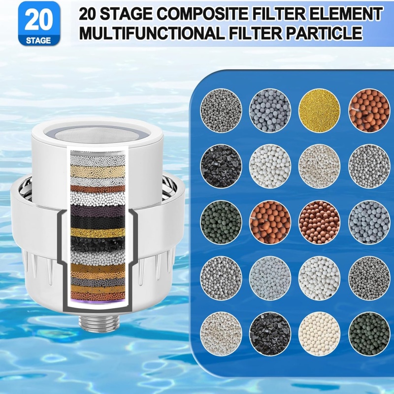 15/20 ขั้นตอนตัวกรองหัวฝักบัวเ - Shower Valve Cartridge บทวิจารณ์และราคา